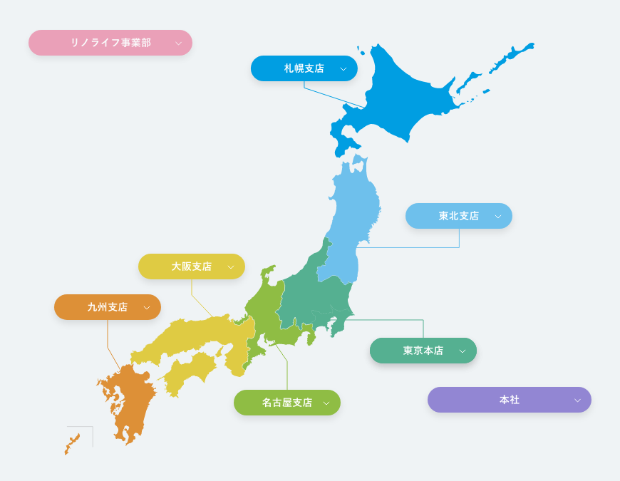 リノライフ事業部