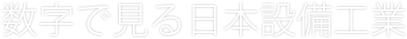 数字で見る日本設備工業