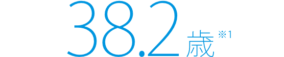 38.2歳