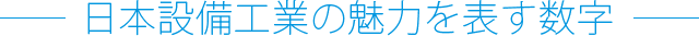 日本設備工業の魅力を表す数字